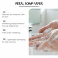 thumbnail image 3 of Portable Hand Washing Soap Sheets, Scented Mini Soap Sheets, Disposable Soluble Soap for Outdoor Travel, Camping, Hiking, Milk Flavor(2.5g*2), 3 of 7