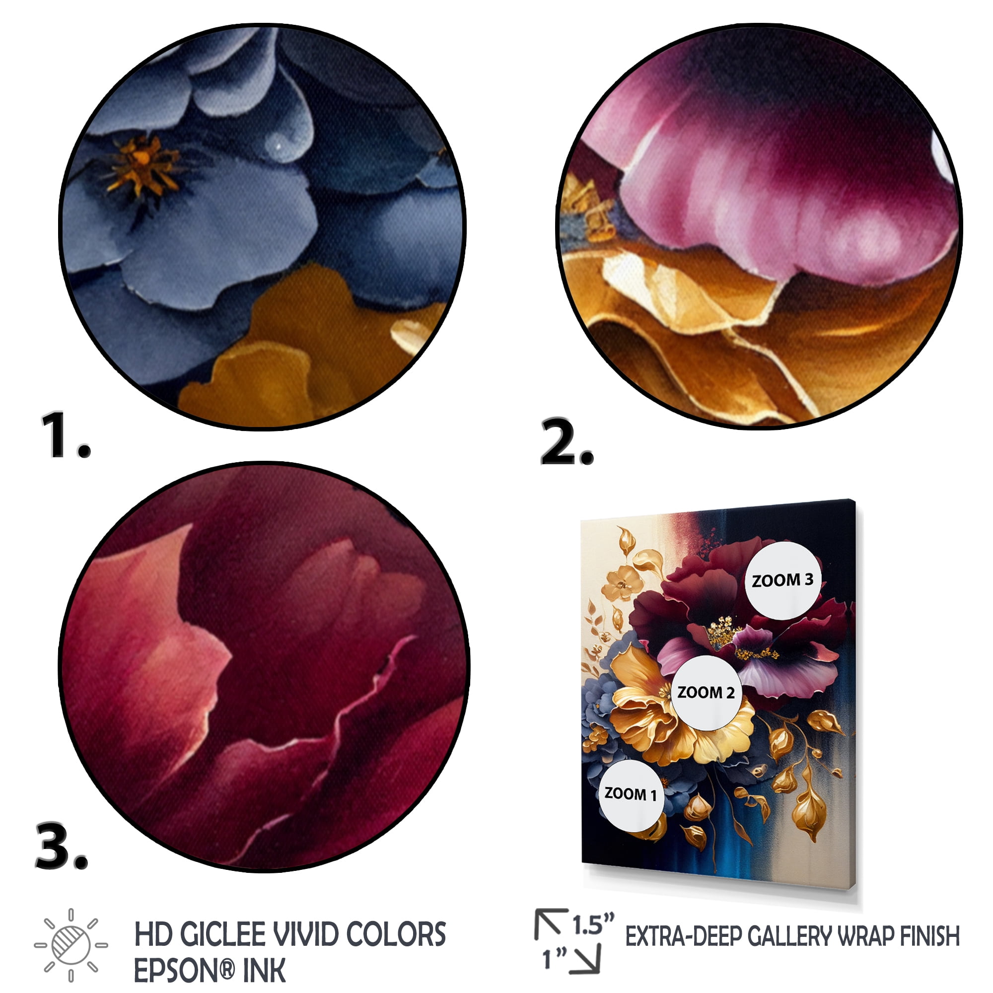 Designart Burgundy And Blue Floral Bunch II Canvas Wall Art