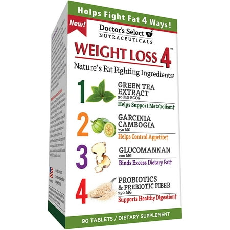 Best Ingredients For Weight Loss Tea Dr