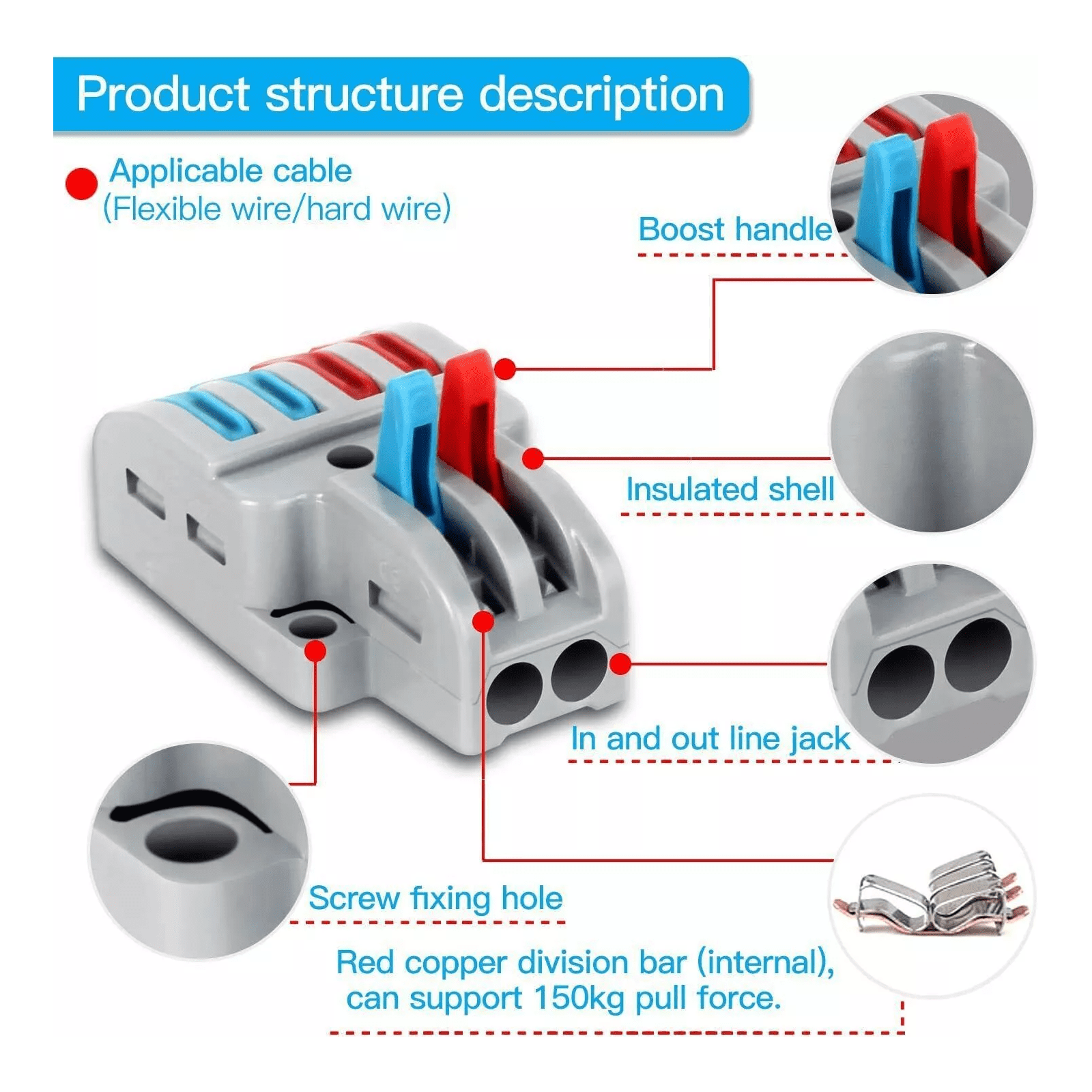NineLeaf 20PK Lever Wire Nuts Connectors, Compact Splicing Quick Disconnect Wire Connectors, 2 in 4 Out, 28-12 AWG