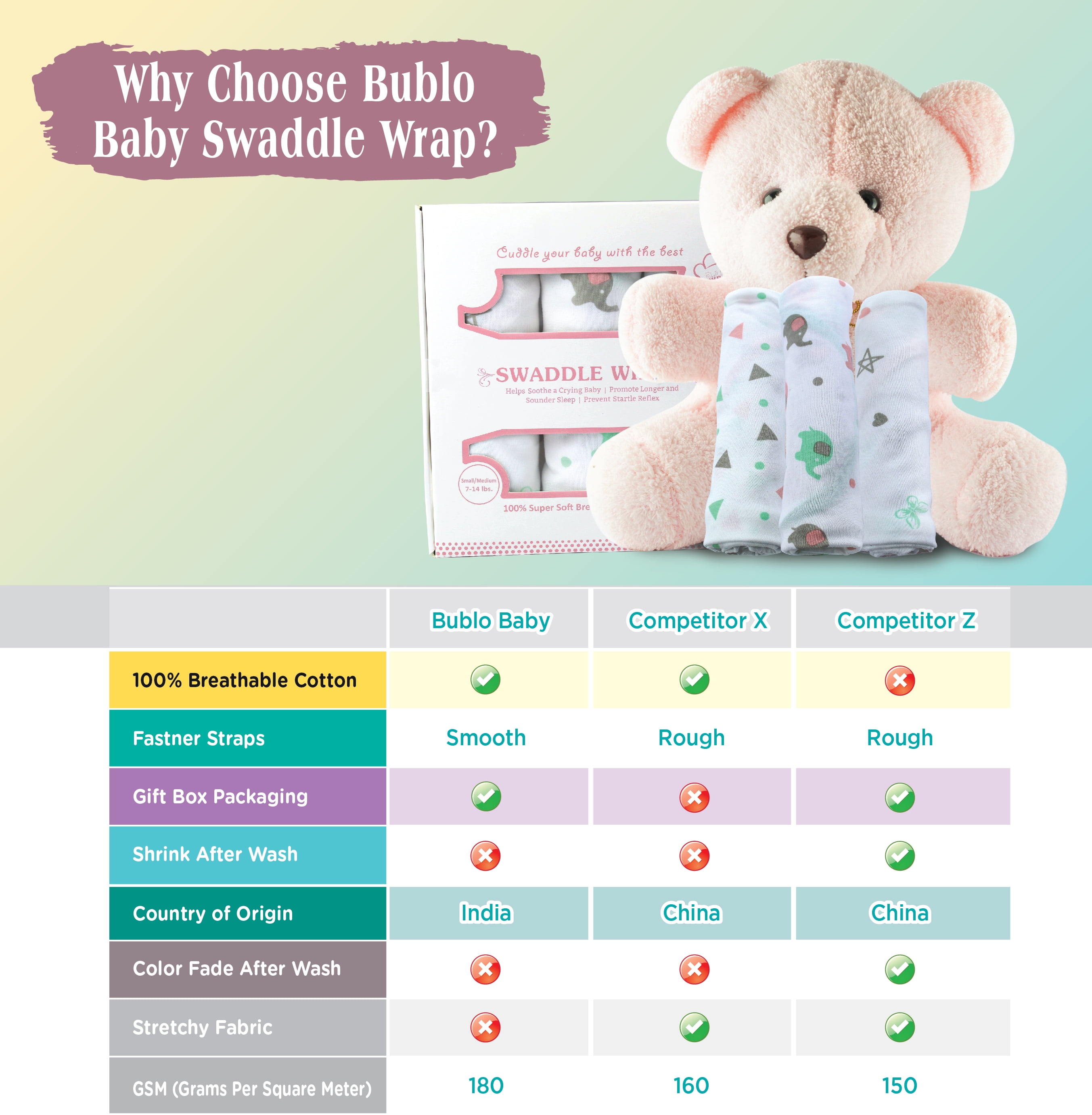 Baby Swaddles for Newborns - 3 Pack Baby Swaddles for 0-3 Months - Baby Swaddle Sleep Sack
