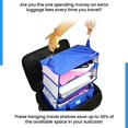 thumbnail image 2 of Stow-N-Go Portable Luggage System - Large - Blue, Packable Hanging Travel Shelves and Packing Cube Organizer, 2 of 7