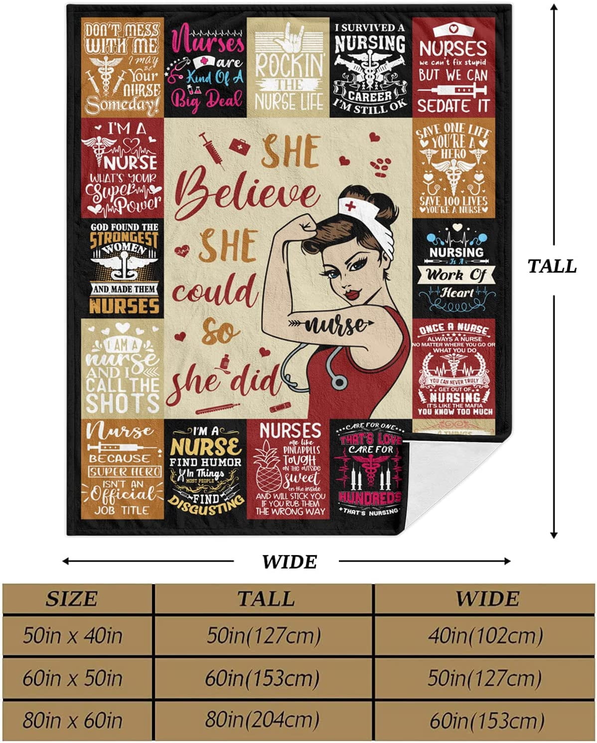 Nurse Gifts for Women Nurse Appreciation Gifts RN Gifts for Nurses Nursing Student Graduation Nurse Retirement Birthday Gifts, Christmas International Nurses Day Gifts Throw Blanket 60\u201dX50\u201d