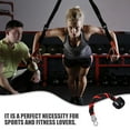 thumbnail image 3 of USHOBE 2pcs Tricep Pulling Down Handle TPR Multi Tricep Fitness Device for Beginners, 3 of 6