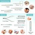 thumbnail image 6 of Éclat Manicure Pedicure Kit for Men & Women, 10Pcs Finger & Toe Nail Care Tools Includes Nail Clipper Cutter, Tweezer, File, Cuticle Pusher, Personal Care Professional Grooming Set With Travel Case, 6 of 6