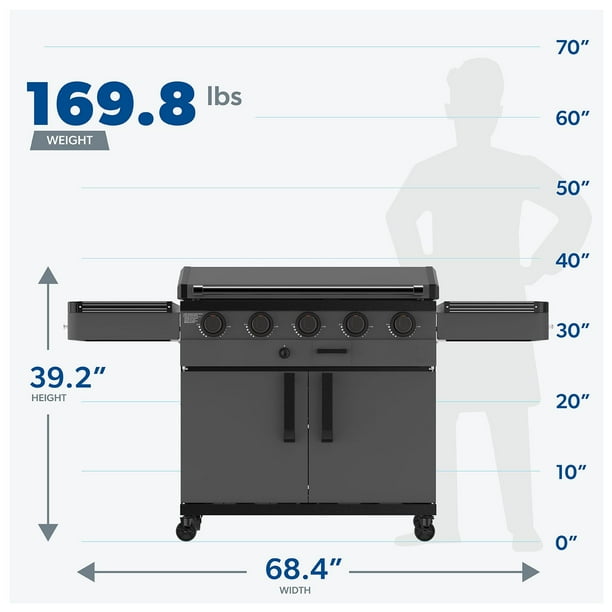 バーベキュー・調理用品 Black LabelFlatBurnerFullBlackverGS-450R Member's Mark Pro Series 5-Burner Black Gas Griddle