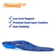 thumbnail image 4 of Plantillas PowerStep Pinnacle, plantilla para aliviar el dolor de pies planos con arco bajo, soporte ortopédico para arco bajo para mujeres y hombres M6/W8, 4 of 5