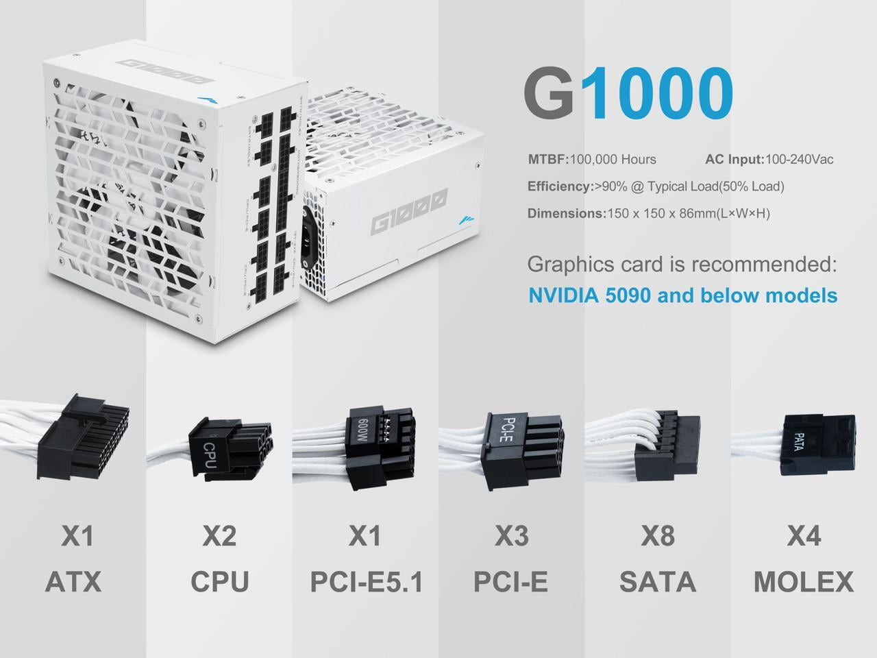 SAMA G1000W ATX 3.1 Power Supply, 1000W, Cybenetics Gold Standards, PCIe 5.1 Ready, Full Modular, Japanese Capacitors, FDB Fan, White Version