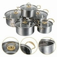 thumbnail image 5 of LEDMOMO Stainless Steel Cooking Pots Set, Golden, Double Handle, Fast Heat Distribution, 5Sets, 5 of 5