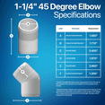 thumbnail image 4 of FORMUFIT 1-1/4" 45 Degree Elbow Furniture Grade PVC Pipe Fittings, (1-5/8" Actual Socket ID), White, 4-Packc, 4 of 9