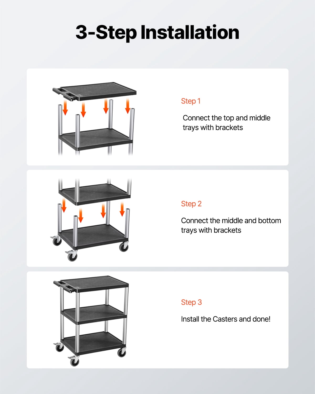 VEVOR Utility Cart, 300 lbs Load Capacity, 27.6 x 18.1-inch Service Cart, Three-Shelf Heavy Duty Plastic Utility Cart with 360° Swivel Wheels (2 with Brakes), Suitable for Warehouse, Garage