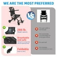 thumbnail image 6 of solautey Wheelchair, Aluminum Alloy Ultra-Lightweight Transport Chair for Adults, Foldable Cabin Wheelchair with Flip-Back Desk-Length Armrest, 15.75-Inch Wide Seat, 286lbs Load, 6 of 9