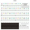 thumbnail image 2 of Piano Stickers Black&White for Keyboard Piano Keys Removable Clear for 37/49/54/61/88 Keyboards perfect piano learning tool gift for kids and beginner, 2 of 9