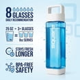 thumbnail image 3 of Clean Bottle 25 oz Tritan Square BPA-Free Water Bottle with Easy-Clean Design and Leak-Proof Cap Blue, 3 of 6