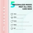 thumbnail image 6 of 7AM2M Sonic Electric Toothbrush with 6 Brush Heads for Adults and Kids, One Charge for 90 Days, 5 Modes, 40000VPM Powered Toothbrush, 2 Minutes Build in Smart Timer, Roman Column Handle Design,Pink, 6 of 7