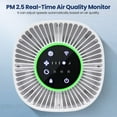 thumbnail image 2 of Trettitre Smart Air Purifier,for Allergies and Asthma,Child Lock,Filter Reminder,1200Sq.ft Smart WiFi Portable Home Air Purifier for Small Rooms HEPA Air Purifier for Bedroom,Pet Dander,Smoke,Dust, 2 of 7