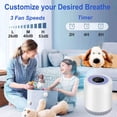 thumbnail image 4 of HEPA Air Purifier for Bedroom and Home - Air Cleaner for Allergies, Pets, Smoke, Mold and Pollen, 4 of 8