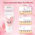 thumbnail image 3 of EXLEAF Epilator for Women,2 in 1 Hair Removal for Face,Rechargeable Hair Remover Device Smooth Glide Epilator for Bikini,Face,Arm,Legs,Armpits(Pink), 3 of 7