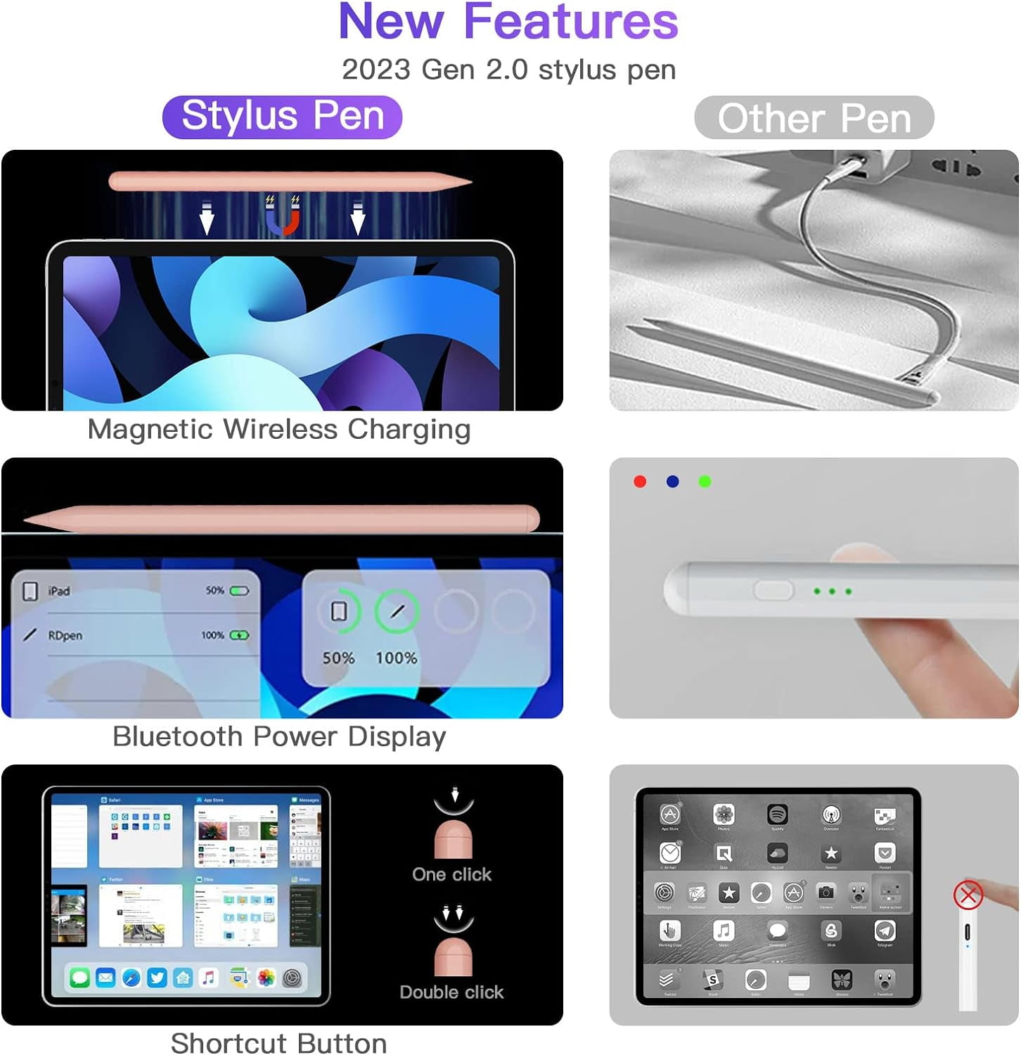 iPad Pencil 2nd Generation with Magnetic Wireless Charging, Apple