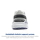 thumbnail image 3 of Zapatillas para correr y caminar Brooks Ariel GTS 24 para mujer, ancho 6.5, 3 of 6