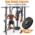 thumbnail image 3 of Case Pack for Cable Machine Home Gym Weight Machine 115mm Universal Nylon Bearing Pulley Replacement, 3 of 5