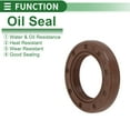 thumbnail image 3 of Anillo de Sello de Aceite Universal TG4 Lip Sello de Eje Rotativo 25x40x7mm Alta Presión Caucho FKM Marrón 5 Pcs, 3 of 7