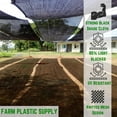 thumbnail image 2 of Farm Plastic Supply - Black Shade Sail Hemmed and with Grommets - 80% - Mesh Fabric for Patio Shade, Garden Shade Sail, Sun Shade, Shade Canopy, Garden Sun Block, Wind Screen, Shade Cloth (6' x 150'), 2 of 5