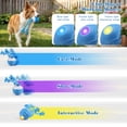 thumbnail image 3 of Interactive Dog Toys - OEIKPFN 2026 Upgraded Automatic Moving Dogs Toy Wicked Ball for Boredom, Motion Activated Balls for Medium/Large Dogs to Keep Them Busy(Blue), 3 of 8