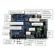 thumbnail image 4 of Placa De Controlador De Compuerta Deslizante Profesional, Precisión De Microcomputador 30m Acceso Remoto 2 Controles Remotos Incluyeron La Función De Memoria Automática, 4 of 7