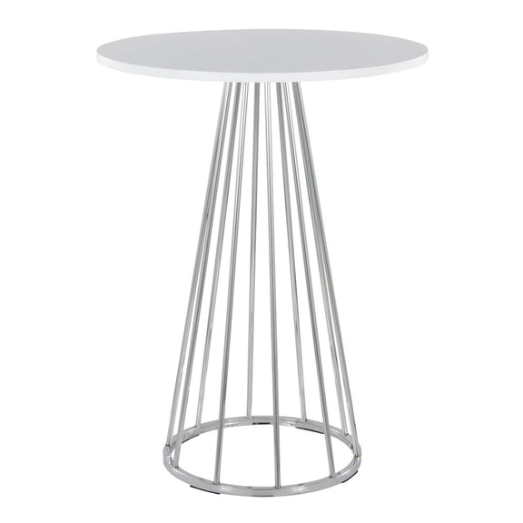 LumiSource Canary Counter Table