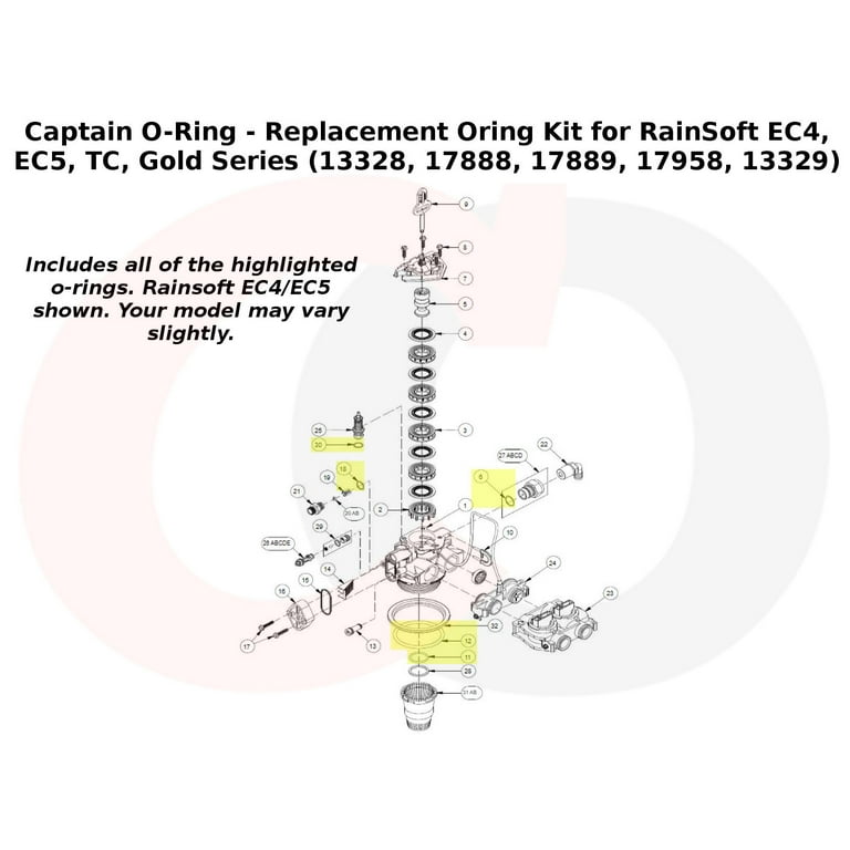 RainSoft EC4, EC5, TC, Gold Series O-Ring Kit by Captain O-Ring