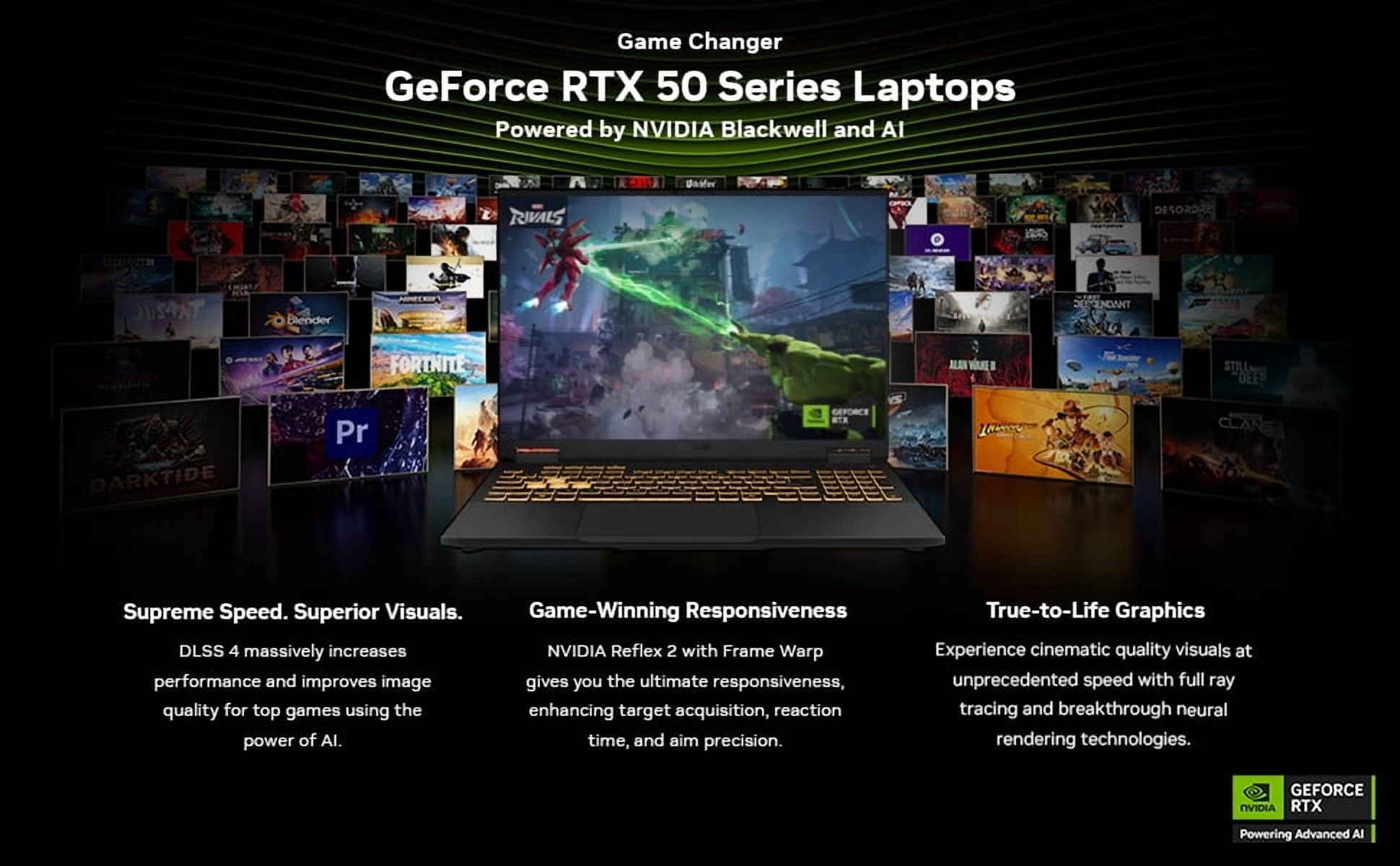 ASUS TUF F16 16" Gaming Laptop, 1920 x 1200 FHD+ 165Hz Display, 14th Gen Intel 16-Core i7-14650HX, NVIDIA GeForce RTX 5060 8GB GDDR7, RGB Backlit KB, Win11 Home(32GB DDR5 | 1TB SSD)