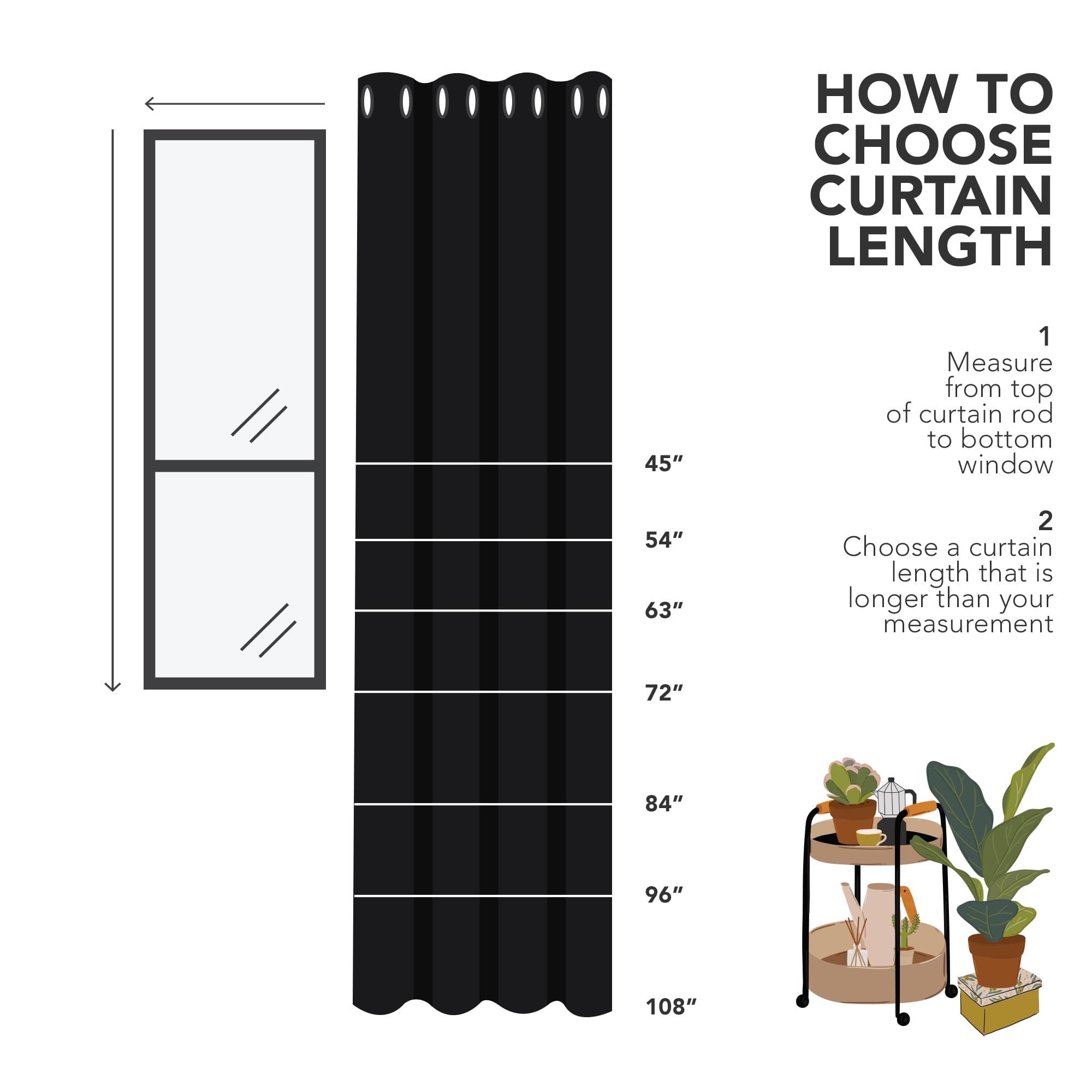 Deconovo Short Blackout Curtains for Kitchen - Grommet Thermal Insulated Energy Efficient Small Window Curtains (52x45 inch, Black, Set of 2 Panels)