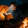 thumbnail image 6 of LED Glasses Rechargeable Headlight Glasses with Motion Sensor and Touch Control,Adjustable EDC Headlamp Flashlight Glasses with Lights,5 Modes USB C Light up Hands-Free Glasses for Camping Emergency, 6 of 6
