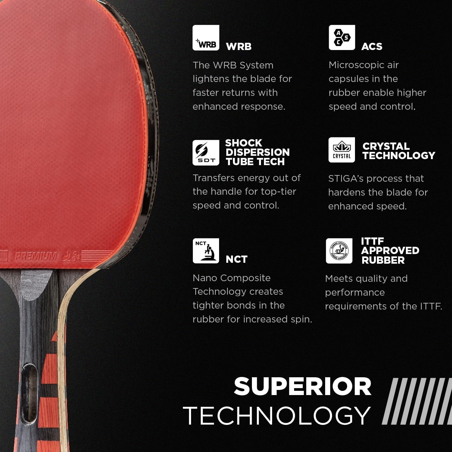 Evolution Performance Ping Pong Paddle - 6-ply Light Blade - 2mm Tournament-Approved Premium Sponge - Flared Handle for Next-Gen Grip & Control - Performance Table Tennis Racket