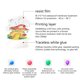 thumbnail image 3 of 50 Uds. Pegatinas de princesa para niñas, calcomanías bonitas impermeables para ordenador portátil, botella de agua, monopatín, bolsa de libros, equipaje, 3 of 9
