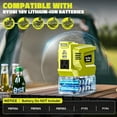 thumbnail image 2 of Inversor de Energía de 200W Compatible con Ryobi, DC 18V a AC 110-120V Inversor de Batería, Adaptador de Batería Portátil Convertidor de Cargador de Teléfono con 2 USB y 1 Type-C y 1 Toma AC (Solo, 2 of 6