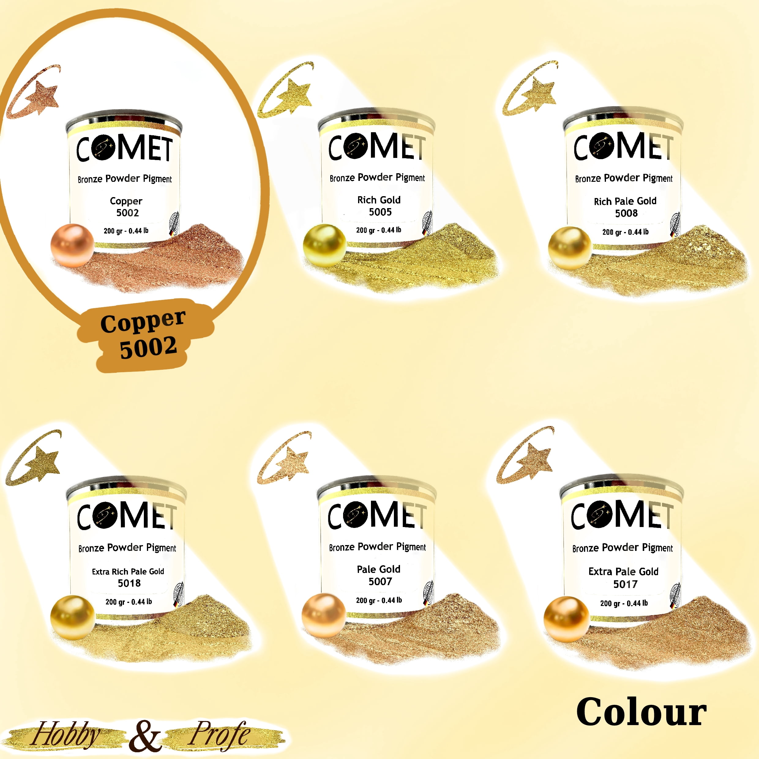 COMETCHEMICAL Metallic Pigment Copper (0.44lb), Solvent, Epoxy Resin, Painting