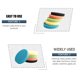 thumbnail image 2 of 5PCS 6 Inch (150mm) Flat Sponge Light Yellow Light Yellowing Pad Polishing Pad Kit Car Polisher, 2 of 5