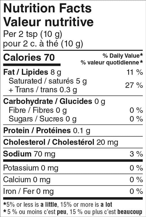 Great Value Salted Butter, 454 g