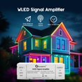 thumbnail image 1 of Amplificador de Señal WLED, Potenciador de Tira LED Sin Parpadeo de 10 M de Extensión para Controlador Digital WS2811 WS2812 SK6812, 1 of 10