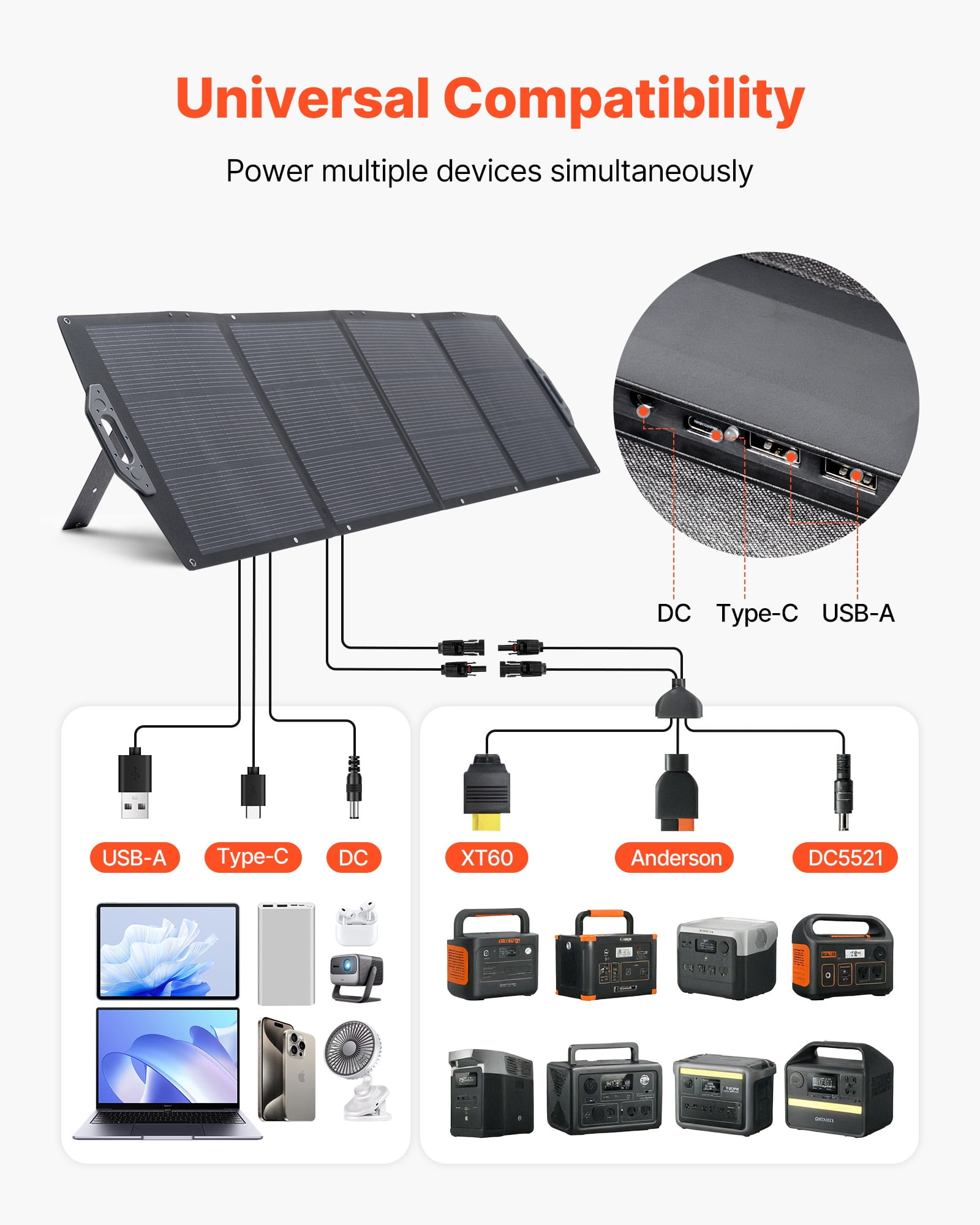 VEVOR 200W Foldable Solar Panel, 24% High-Efficiency Portable Monocrystalline Solar Panel Charger with MC4 Output, USB-A, Type-C & DC Ports, IP67 Waterproof for Power Stations, Camping, Hiking Trips