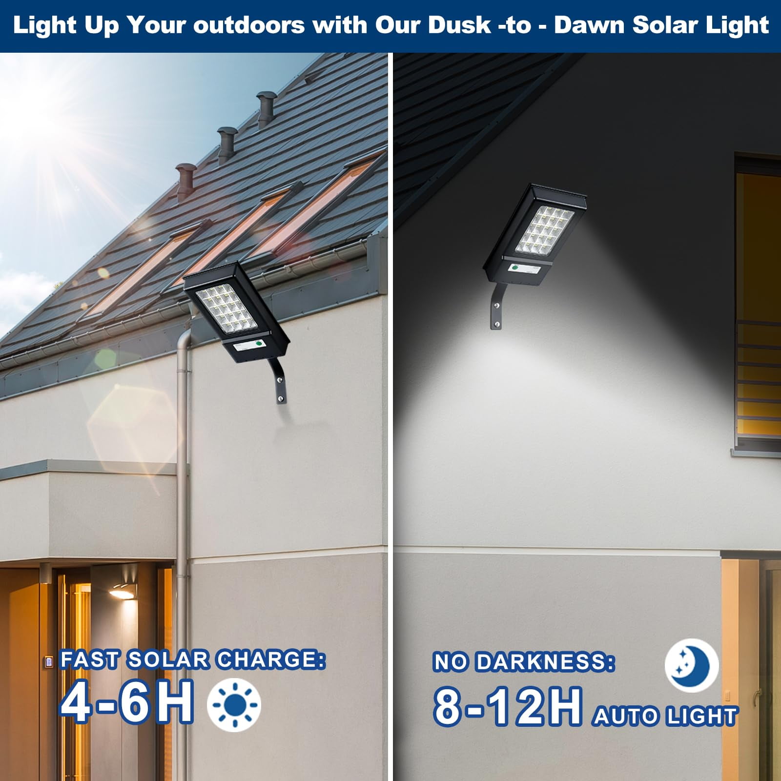 Solar Street Light Outdoor 2000LM, 6500K LED Floodlight with Motion Sensor, Dusk to Dawn Security Lighting, IP67 Waterproof Solar Powered Light for Yard, Garden, Driveway (2 Pack)