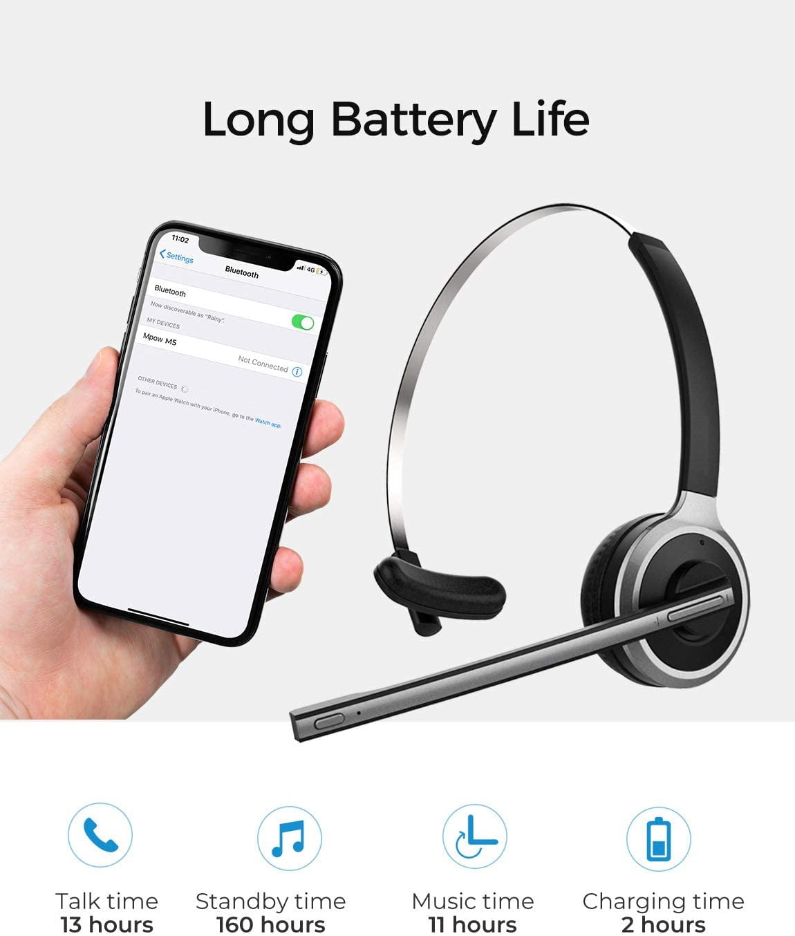 Wireless Headphone With Microphone for iPhone SE (2020)/SE (2022) - Headset Bluetooth Earphone Hands-free Noise Isolation
