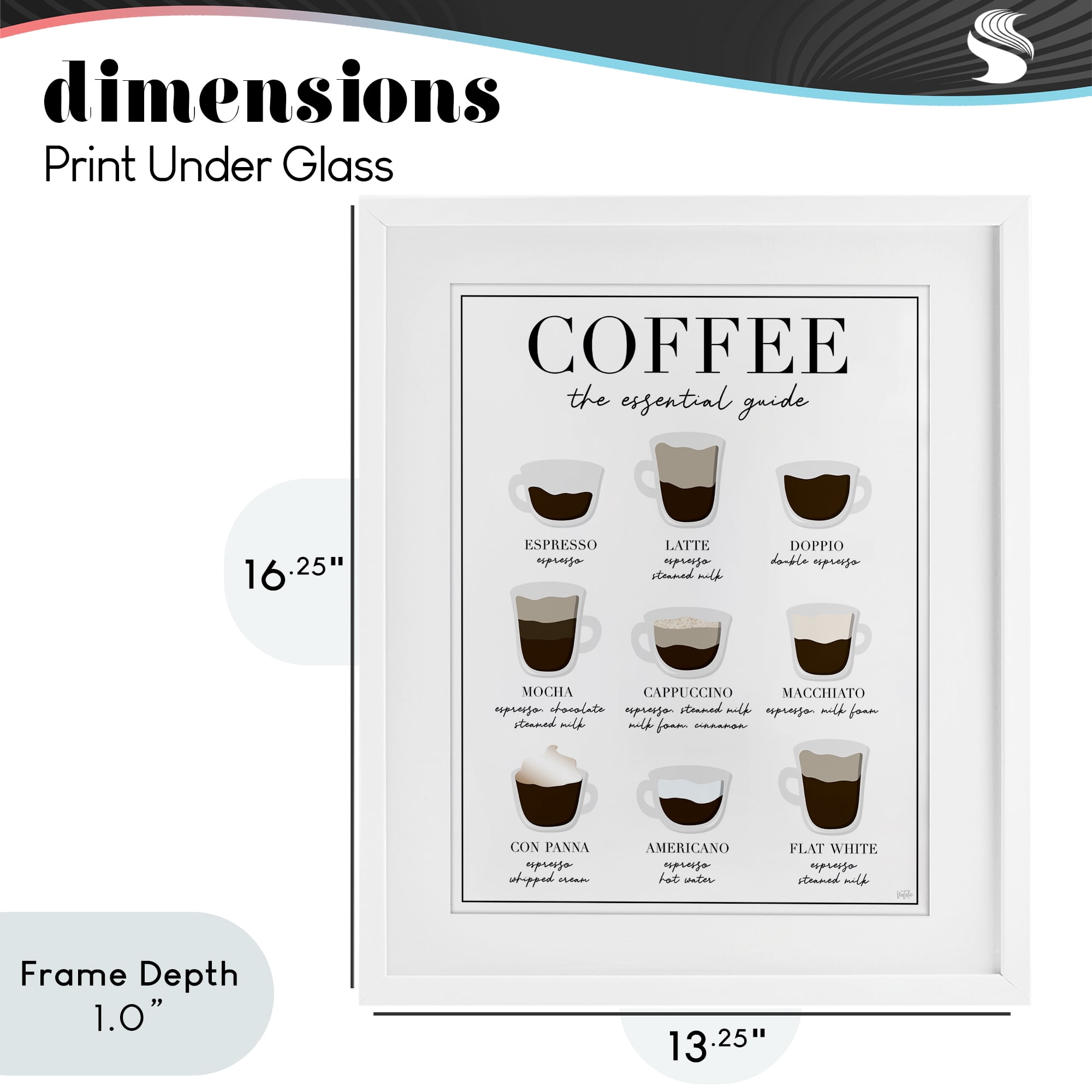 Stupell Industries Essential Guide To Coffee White Framed Print Under Glass, design by Natalie Carpentieri