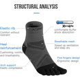 thumbnail image 3 of TRAHOO-Toe Socks for Men and Women High Performance Athletic Running Five Finger Socks, 3 of 4