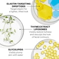 thumbnail image 2 of StriVectin by StriVectin , Contour Restore Tightening & Sculpting Face Cream --50ml/1.7oz, 2 of 6