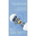 thumbnail image 5 of openpig Clip-on Earbuds, Open Ear Earbuds, Bone Conduction Headphones, Lightweight Open Ear Headphones, Sports Ear Buds, for Glasses Wearers and Workouts (Black), 5 of 5