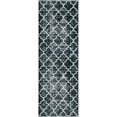 thumbnail image 2 of Jill Zarin Uptown Collection Area Rug - Lincoln Center (2' 2" x 6' 1" Runner Navy Blue/Ivory), 2 of 5