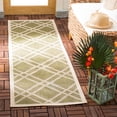 thumbnail image 2 of Safavieh Courtyard Jasper Geometric Indoor/Outdoor Runner Rug, Green/Beige, 2'3" x 6'7", 2 of 8